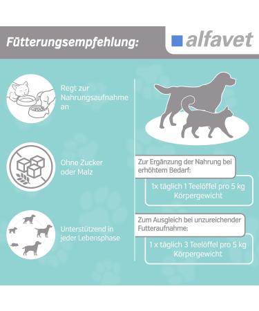 Alfavet Reconvales Power 140g - High Energy Vitamin Paste for Dogs & Cats | Sugar-Free Malt-Free Iodine-Free | Easily Digestible & Tasty Supplement - Buy Online on GoSupps.com