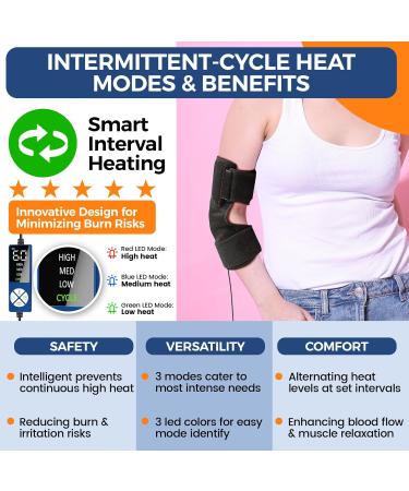 Elbow Heating Pad for Tendonitis & Tennis Elbow | Dual-Mode Heated Wrap Brace for Pain Relief - Buy Online on GoSupps.com