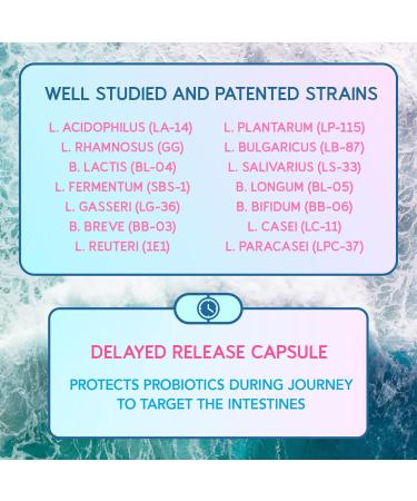 BioEmblem Beauty Probiotics for Women 35 Billion CFU 14 Strains with Biotin Collagen Prebiotics for Digestive Health Hair Skin and Nails Vaginal Probiotics Supplement Shelf Stable 30 Caps 30 Capsules - Buy Online on GoSupps.com