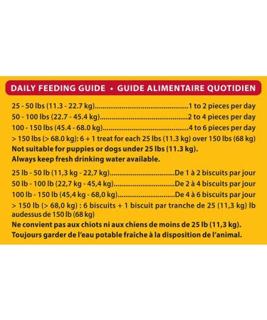 PEDIGREE DENTASTIX Oral Care Dog Treats for Medium Dogs - Fresh Flavour 40 Sticks & MARROBONE Medium Dog Treats - Beef Flavour 3kg Pouch Fresh 2 Piece Set Dog Treats + Dog Food 3 kg (Pack of 1) - Buy Online on GoSupps.com