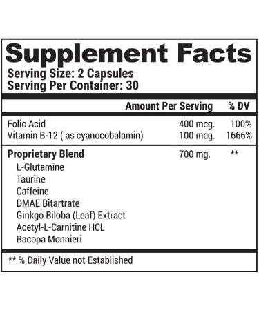 Neuronol by Dignity Bio-Labs: Brain Health Formula for Memory Support, Focus, Clarity, and Concentration - #1 Nootropic with Dmae, Bacopa Monnieri, Ginkgo Biloba & More - Buy Online on GoSupps.com