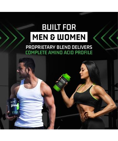Planti go Clean Plant Protein Powder | No Preservatives No Banned Substances |Super Protein Blend- Pea Brown Rice Flax & Pumpkin | 21 SuperFoods Vegan Protein For Men Women (Swiss Chocolate - 1 Kg) - Buy Online on GoSupps.com