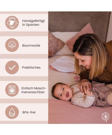 Mimuselina Wrap Pad - Portable Water & Dirt Repellent Diaper Changing Pad - Foldable Upholstered Design for Travel - Buy Online on GoSupps.com