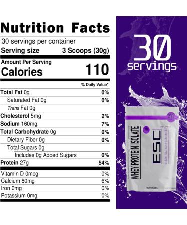 Pure Unflavored Whey Protein Isolate - 27g Protein | Versatile All-Purpose Supplement | Shop Internationally - Buy Online on GoSupps.com