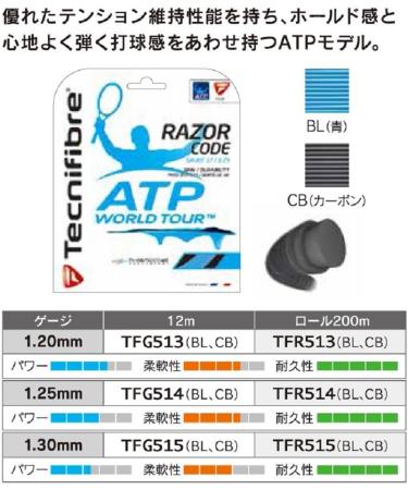 Tecnifibre Razor Code String Set Black & Blue 1.25 mm | International Shipping Available - Buy Online on GoSupps.com