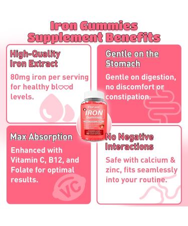 2 Pack Iron Gummies for Men and Women, Energize, Combat Fatigue, Support Anemia Recovery. Packed with Iron, Folate, Vitamin C, in Vegan Strawberry Flavor, 120 Gummies Strawberry 60 Count (Pack of 2) - Buy Online on GoSupps.com