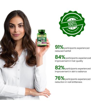 Generic Biotin 10000 MCG Supplement for Men and Women with Keratin+Amino Acids+Multivitamin for Healthy Hair Skin & Nails -120 Vegetarian Tablets - Buy Online on GoSupps.com