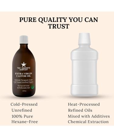 Premium USDA Organic Cold-Pressed Food Grade Castor Oil - 16.9 oz Glass Bottle, Hexane-Free, Small Batch, Extra Virgin, Ethically Sourced for Hair Growth, Skin Care, Lashes, Brows & Digestion Pure Cold-Pressed 16.9 Fl Oz (P  - Buy Online on GoSupps.com