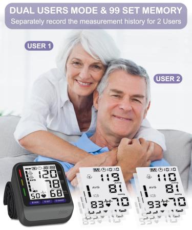 Aleshon Wrist Blood Pressure Monitor with Adjustable Cuff | 3-Color Indicator & Dual Memory | Voice | Large LCD Display | Digital BP Machine - Black - Buy Online on GoSupps.com