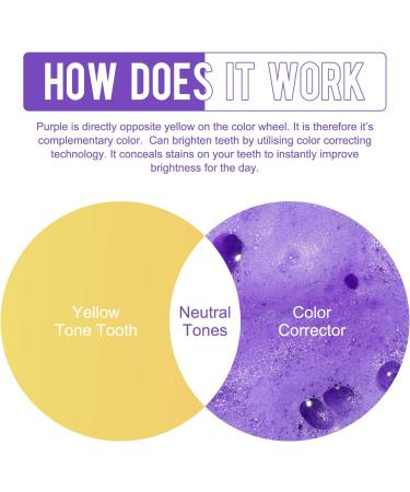 V34+ Color Corrector Toothpaste | Lila Purple Tooth Stain Removal & Whitening Booster (1PC) - Buy Online on GoSupps.com