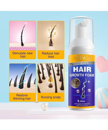 Minoxidil 5% Foam for Men and Women | Biotin Hair Regrowth Treatment | Stop Thinning and Hair Loss | 1 Month Supply - Buy Online on GoSupps.com