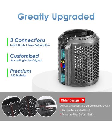 Upgraded Magnetic Hair dryer Filter Cover Compatible with Dyson Supersonic HD01 HD03 HD08 HD15 Models Hair Dryer Filter Cage Spare Parts (Metallic Gray) - Buy Online on GoSupps.com