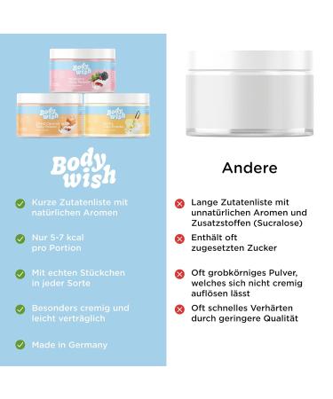 Bodywish Mixed Tasty Powder - Low-Calorie Sugar Substitute | Natural Flavor | 3 x 150g (Vanilla Salted Caramel Wildberry) - Buy Online Internationally - Buy Online on GoSupps.com