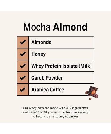 Rise Whey Protein Bars - Mocha Almond | 15g Protein Breakfast & Snack | Gluten-Free Soy-Free 4g Fiber 5 Whole Food Ingredients - Buy Online on GoSupps.com