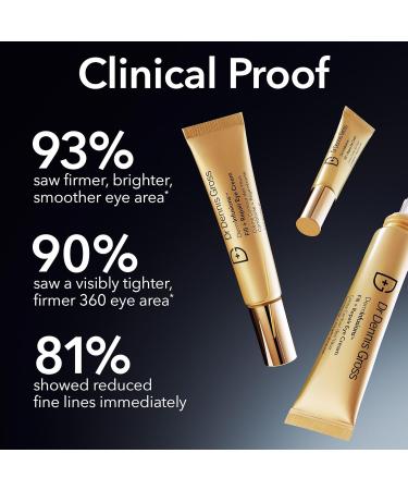 Dr Dennis Gross DermInfusions Fill + Repair Eye Cream: Hydrating & Brightening Treatment for Dark Circles Fine Lines & Wrinkles Firms & Smooths 360 Eye Area 0.5 Oz - Buy Online on GoSupps.com
