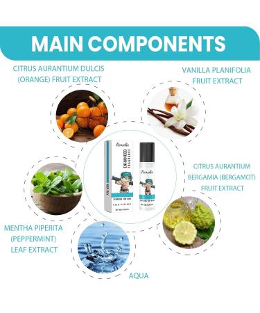 Men's Cologne Lasting Fresh Perfume Spray Enhance Attraction & Confidence Charming Romantic Hypnosis Fragrance (3PCS) - Buy Online on GoSupps.com