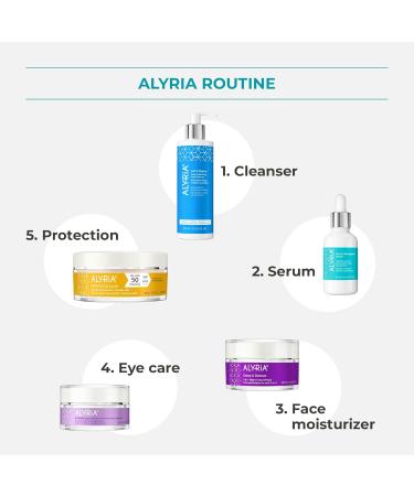 Alyria Shot of Plumpness Face Serum - Hydrating & Soothing Serum for Sensitive Skin | Anti-Aging Skin Plumping Formula for Wrinkles & Fine Lines - 30ml | Suitable for All Skin Types - Buy Online on GoSupps.com