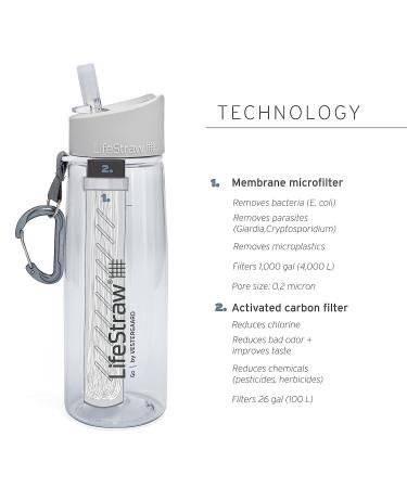 LifeStraw Go Bottle 2-Stage with Integrated 1 000 Liter LifeStraw Filter and Activated Carbon  Green  22oz Green 22oz - Buy Online on GoSupps.com
