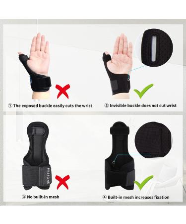 Thumb Brace Wrist Support Splint | Thumb Spica Splint - Right/Left Hand | Carpal Tunnel Night Support | Trigger Finger Stabilizer | Pain Relief for Tendonitis, Arthritis, Sprains - Women/Men - Buy Online on GoSupps.com