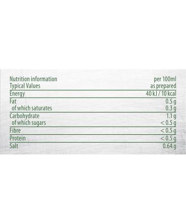 Knorr Gluten Free Vegetable Paste Bouillon 1kg - Pack of 1 | Vegetable Stock for Cooking - Buy Online on GoSupps.com