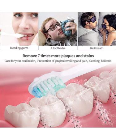 WISSBLUE Electric Toothbrush - USB Rechargeable Sonic Toothbrush Travel Set with Smart Timer, Deep Clean & 5 Modes - Sky Blue - Buy Online on GoSupps.com