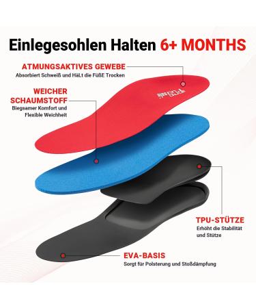 PCSSole Orthopedic Insoles for Work & Sports | Comfort Shoe Inserts for Flat Feet Plantar Fasciitis & Heel Pain | Men's 6-6.5 & Women's 8-8.5 (Red) - Buy Online on GoSupps.com