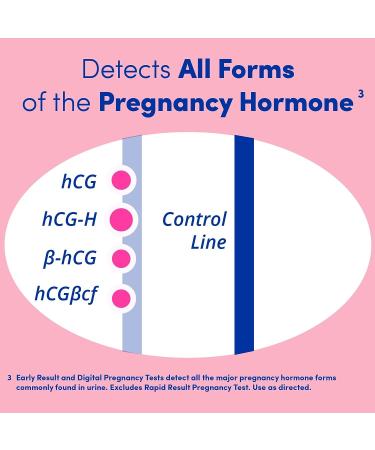 First Response Early Pregnancy Test 2 Pack - 2 Count - Buy Online on GoSupps.com