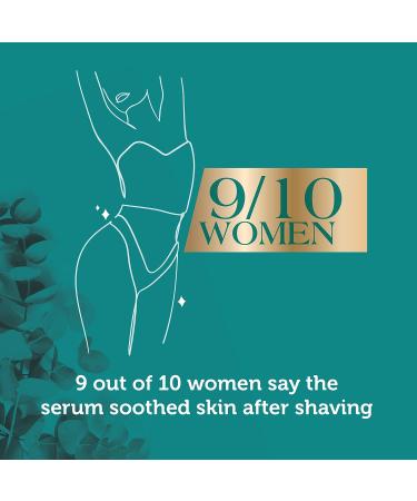 Summer's Eve Spa Daily Intimate Beauty Luxurious Skin Serum 1oz - Fragrance-Free Women's Hydrating Serum - Buy Online on GoSupps.com
