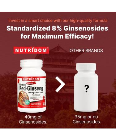 Nutridom Korean Red Ginseng Panax Giseng Root Extract Supplement 8% Ginsenoside 500mg per Capsule Non-GMO Gluten-free Soy-free Dairy-free (60 Count) - Buy Online on GoSupps.com