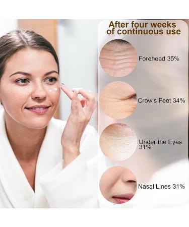 Snake Venom Eye Cream Chaffee Life Snake Venom Peptide Eye Serum Set for Firming and Anti-Wrinkle Treatment (4pcs) - Buy Online on GoSupps.com