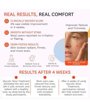 Fig.1 Glycolic Glow Treatment Refill 4% Glycolic Acid Face Exfoliant Smoothing Emulsion for Radiant Skin Hydrating PHA & Squalane Vegan 30 ml Refill Cartridge 30 ml - Buy Online on GoSupps.com