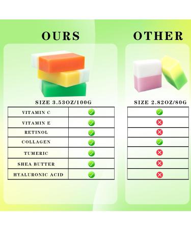 Buy 3 Pack Turmeric Soap Bar with Vitamin C - Collagen Infused Soothing & Nourishing Tea Tree Orange & Papaya Scent - International Shipping Available - Buy Online on GoSupps.com