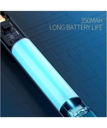 Xixidian Earwax Removal Kit | 3.5mm Ear Cleaning Camera with LED Lights - Effective Earwax Removal Tool (White) - Buy Online on GoSupps.com