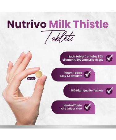 Milk Thistle Tablets - 180 High Strength Vegan Supplement with 80% Silymarin | Non GMO | Made in UK - Buy Online on GoSupps.com