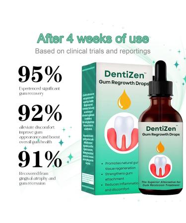Dentiz Gums Growth Drops - Regrow & Repair Gums Treat Gum Diseases - 3PCs - Buy Online on GoSupps.com