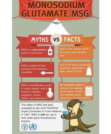 Gharana Swaad ka Khazaana Ajinomoto MSG Monosodium Glutamate || Colorless Odorless Flavor Enhancer || Umami Seasoning- 500g (Pack of 2) - Buy Online on GoSupps.com