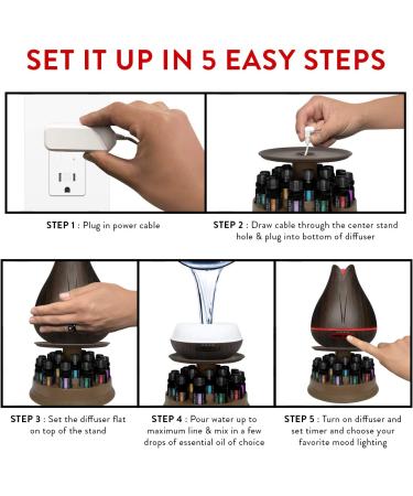 Aromatherapy Essential Oil Diffuser Gift Set with 20 Oils - 400ml Ultrasonic Diffuser, Rotating Stand - 4 Timer, 7 Light Settings - Buy Online on GoSupps.com