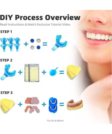 DIY Denture Kit 2 Sets (28 pcs Each) of Different Sizes of False Teeth Multi-Color repeatable moldable Material Complete Fake Teeth Repair Kit Partial dentures Upper/Lower Dentures Denture Repair kit - Buy Online on GoSupps.com