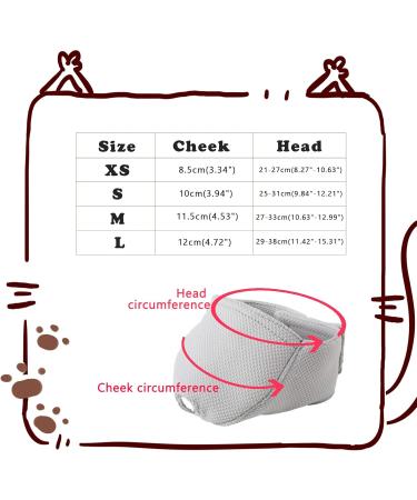 OHCOZZY Cat Muzzle - Breathable Mesh for Safe Cat Care Prevent Biting & Chewing (Size M Gray) - Buy Online on GoSupps.com