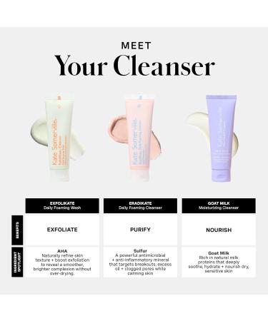 Kate Somerville Pore-fect Skin Edit Travel Kit : ExfoliKate EradiKate & Goat Milk Cleanser Holiday Gift Set - Buy Online on GoSupps.com