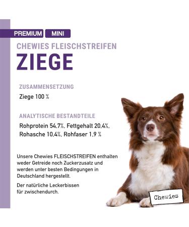 Chewies Mini Goat Meat Strips for Dogs - 100% Hypoallergenic Grain-Free Treats - 70g Dried Goat Snacks - Buy Online on GoSupps.com