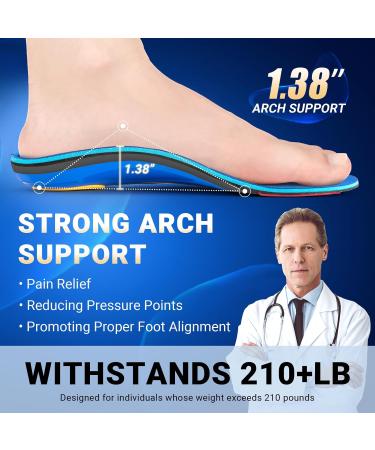 Dacat Orthopedic Insoles for Heel Spur & Plantar Fasciitis - Blue Inlay for Flat Feet | EU Size 41-42 - Comfortable Shoes for Men & Women - Buy Online on GoSupps.com