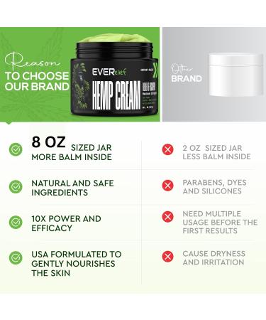 Maximum Strength Hemp Cream for Muscle, Joint, and Back Pain Relief - 8oz - Made in USA - Buy Online on GoSupps.com