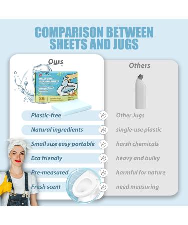 Eco-Friendly Natural Toilet Bowl Cleaner Strips | Non-Toxic Foaming Sheets | Septic Safe | 36 Count | Removes Stains & Odors - Buy Online on GoSupps.com