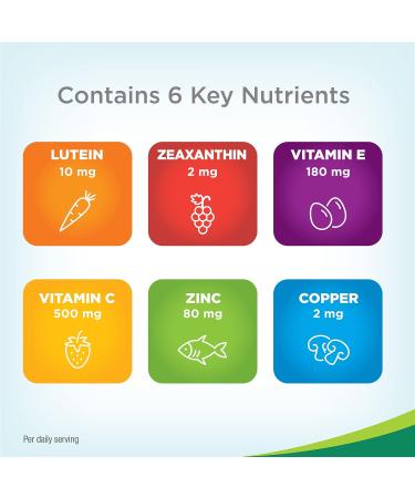 PreserVision AREDS 2 Eye Vitamin & Mineral Supplement, Contains Lutein, Vitamin C and E, Zeaxanthin, Zinc 120 Softgels (Packaging May Vary) (Pack of 2) AREDS 2 120 Count (Pack of 2) - Buy Online on GoSupps.com