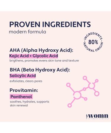womn Intimate Comfort INGROWN HAIR SERUM - serum against ingrowns razor bumps & skin discolorations 50ml - Buy Online on GoSupps.com