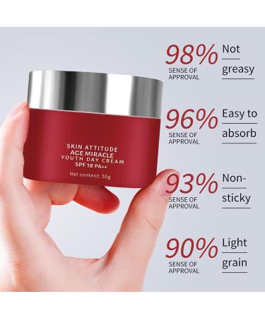 Anti Wrinkle Face Cream Face Moisturiser Hydrating Face Cream With Retinol Anti Aging Face Cream Face Cream For Women Moisturiser For Dry Skin Face Cream And Moisturiser Day Cream SPF18 - Buy Online on GoSupps.com