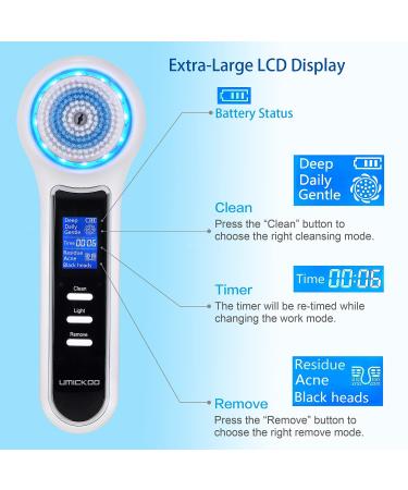 UMICKOO Blackhead Remover Vacuum Rechargeable Facial Cleansing Brush | 3-in-1 Face Scrubber for Exfoliating & Deep Pore Cleansing | IPX7 Waterproof & LCD Screen - Buy Online on GoSupps.com