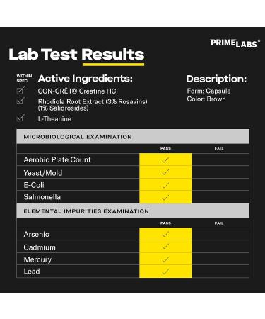 Prime Labs Creatine HCl Capsules + Pre Workout Powder Supplement - Buy Online on GoSupps.com
