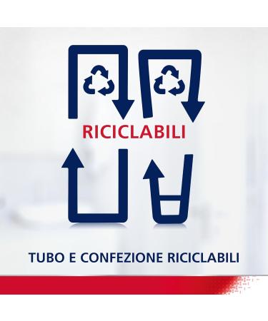 Periodontax Strong & Protected Gums Toothpaste with Hyaluronic Acid - Daily Fresh Mint Formula for Gum Health - 75ml - Buy Online on GoSupps.com